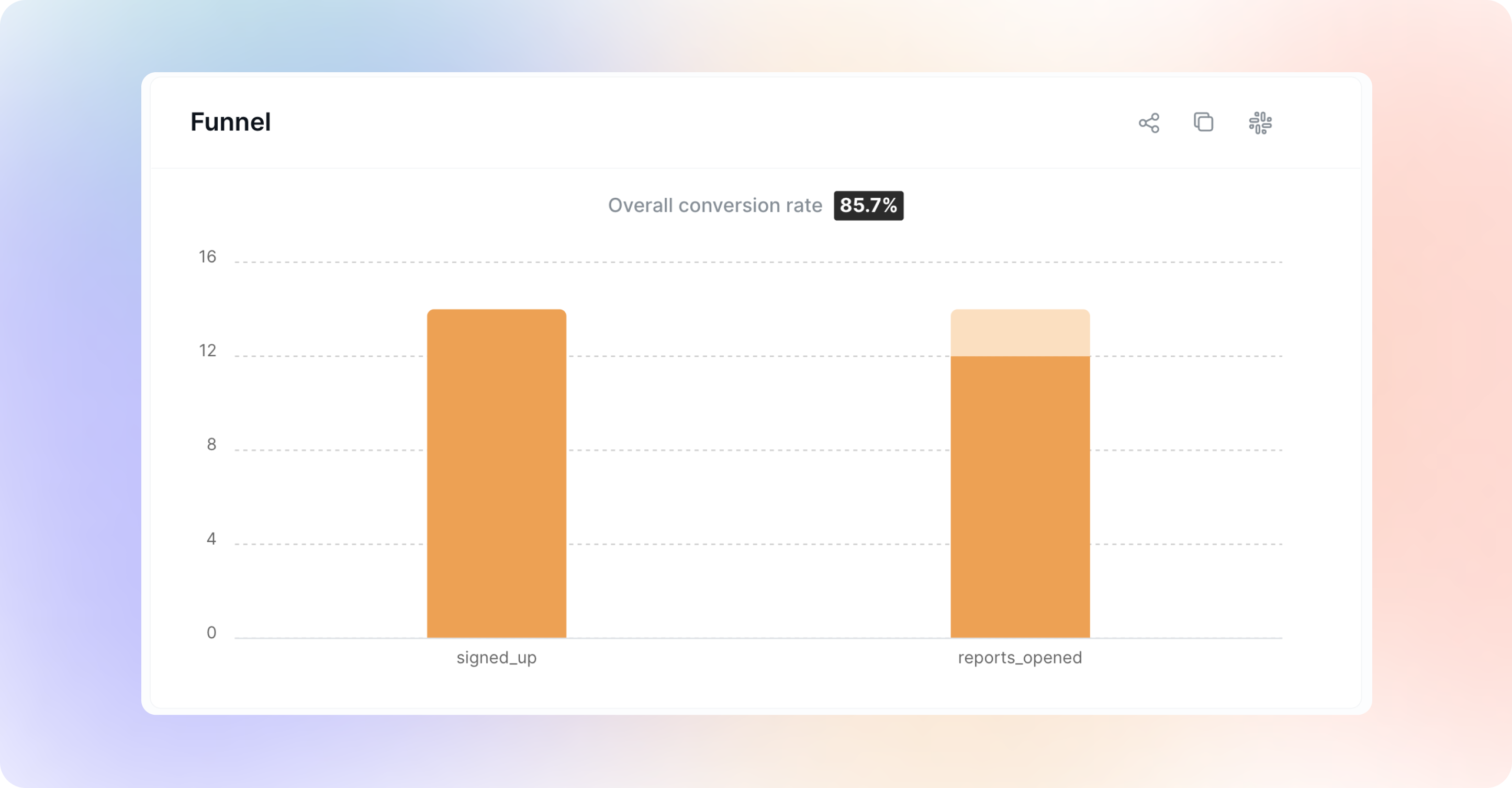 Complete Guide to Product Operations (ProdOps)